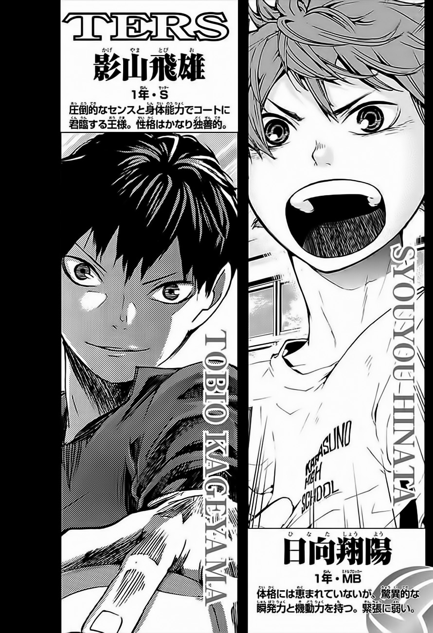 Read Haikyuu ES Manga Online