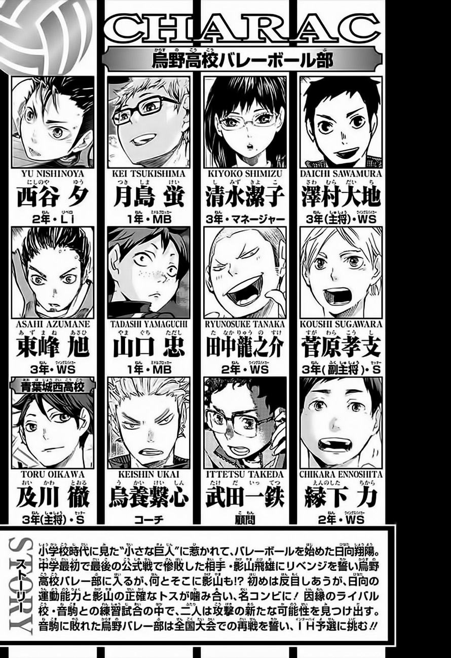 Read Haikyuu ES Manga Online