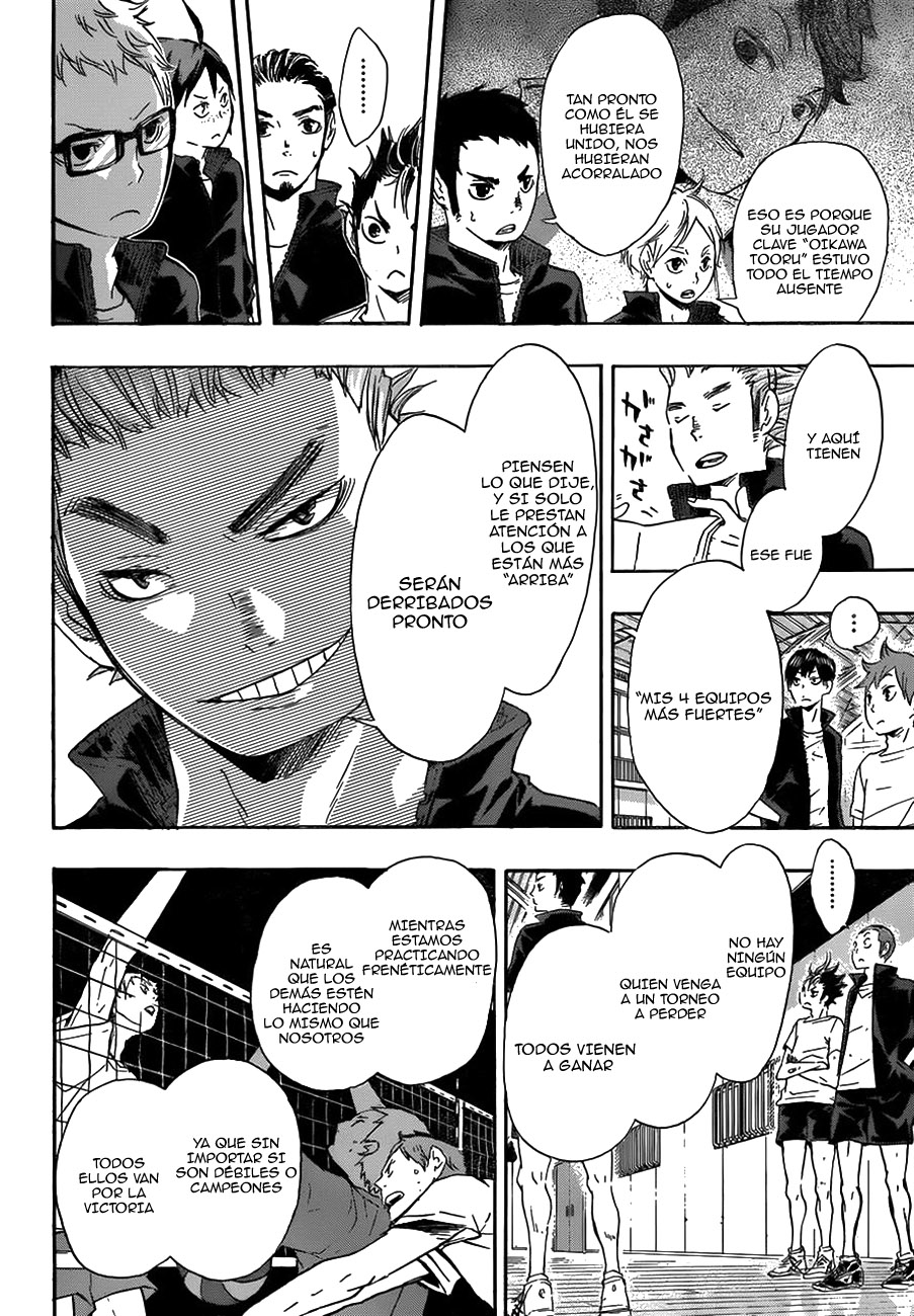 Read Haikyuu ES Manga Online