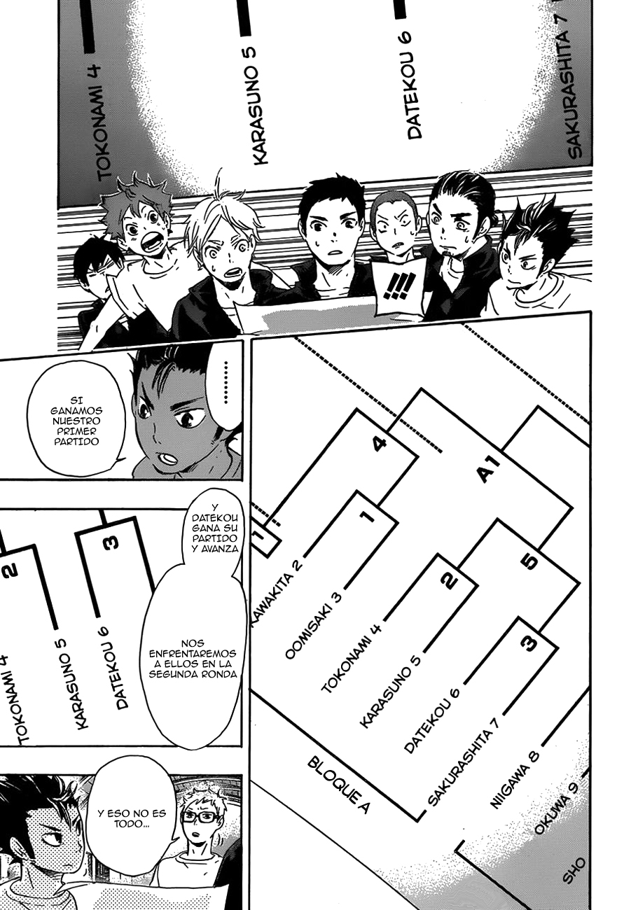 Read Haikyuu ES Manga Online
