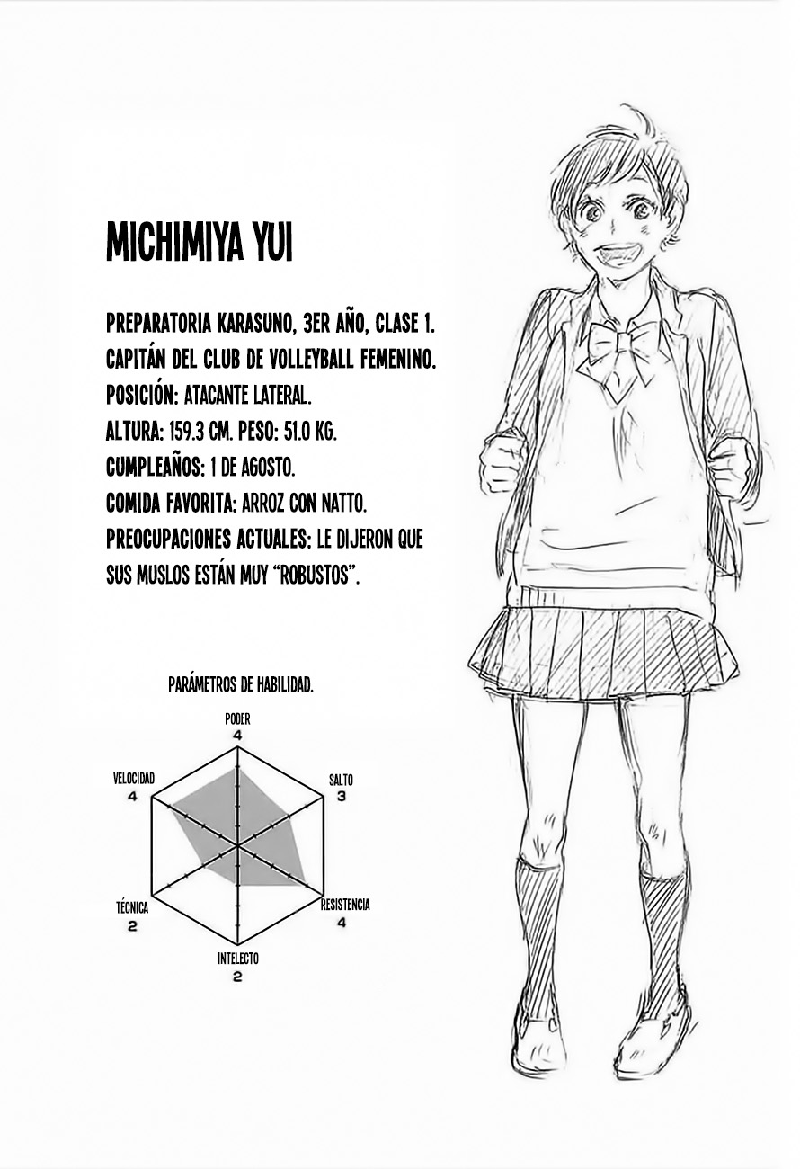 Read Haikyuu ES Manga Online