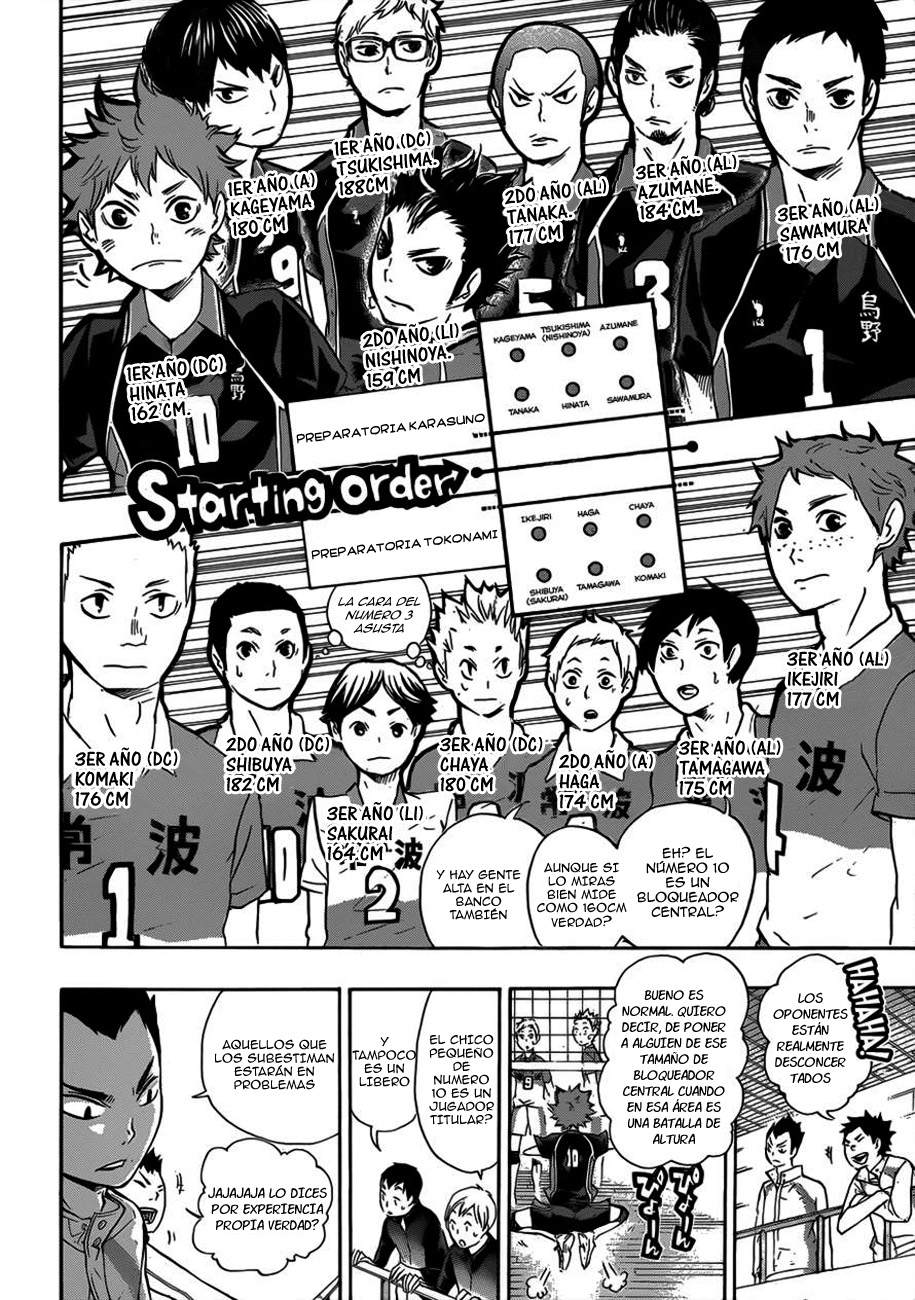 Read Haikyuu ES Manga Online