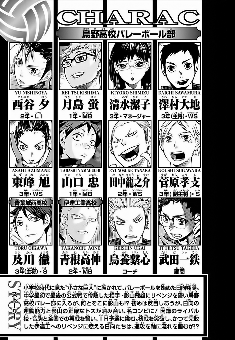 Read Haikyuu ES Manga Online