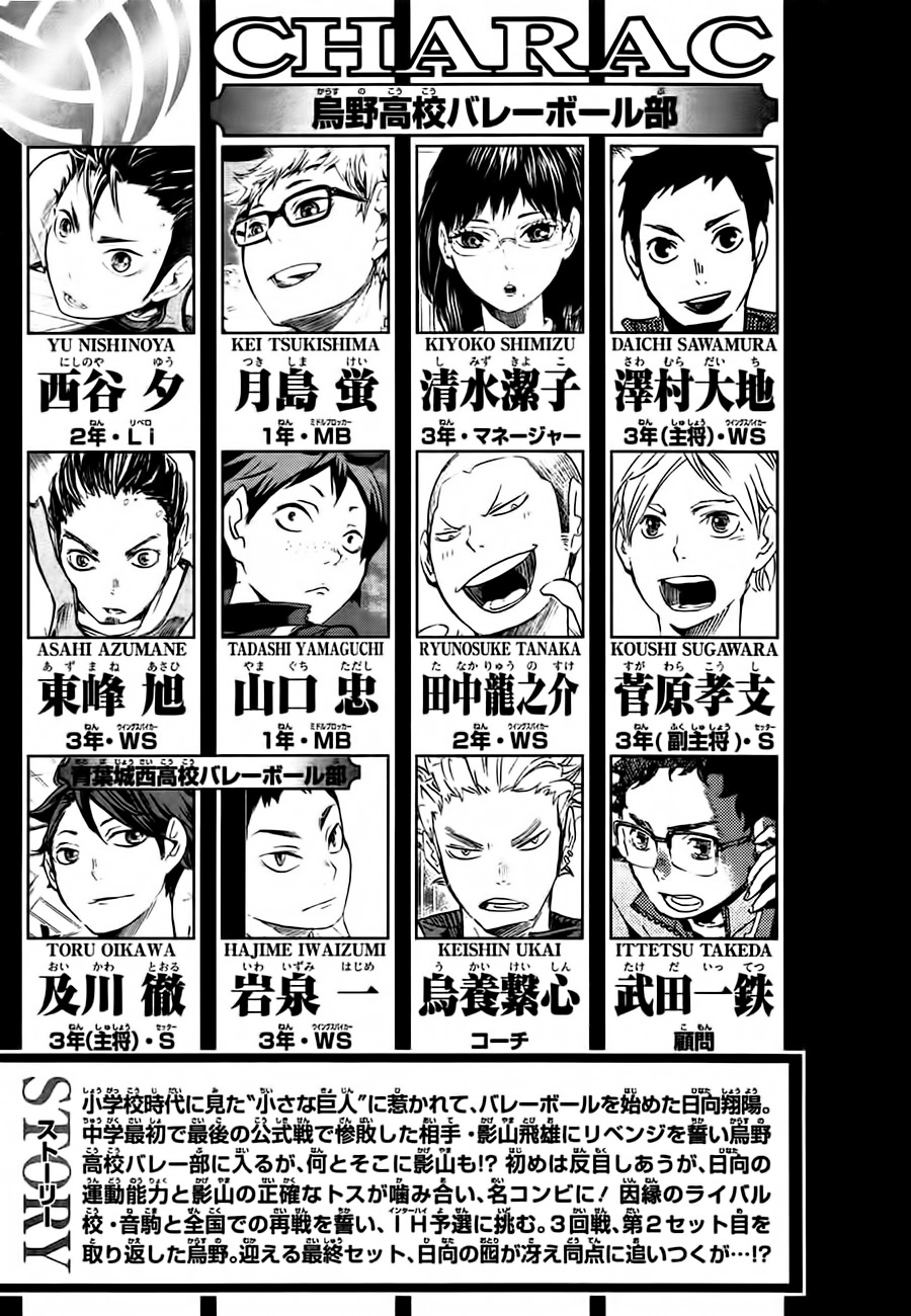 Read Haikyuu ES Manga Online