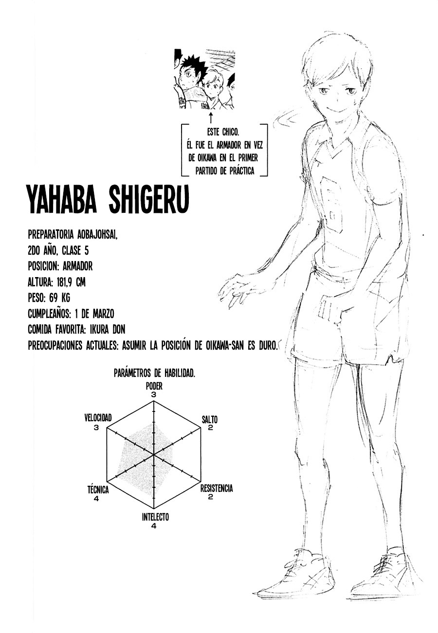 Read Haikyuu ES Manga Online