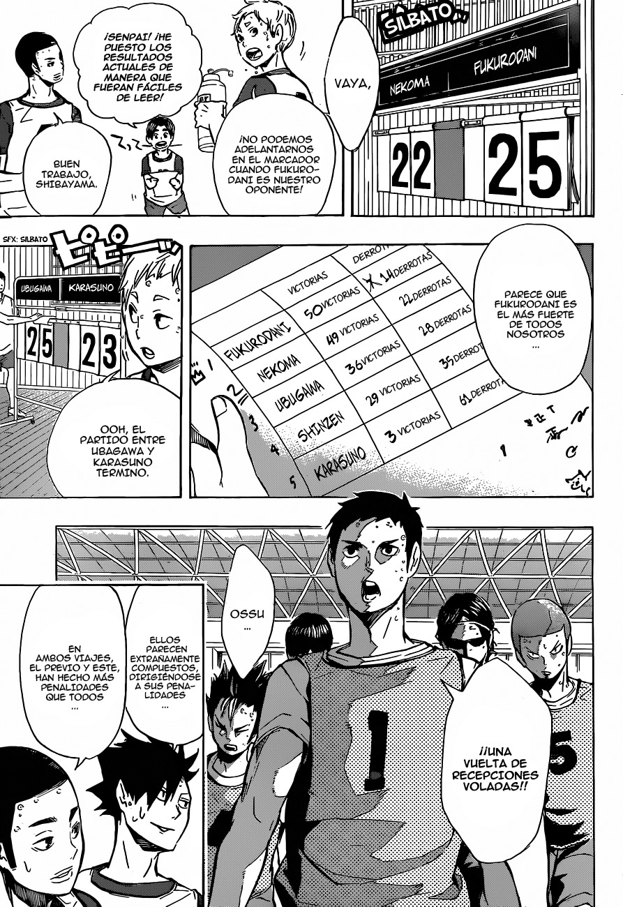 Read Haikyuu ES Manga Online