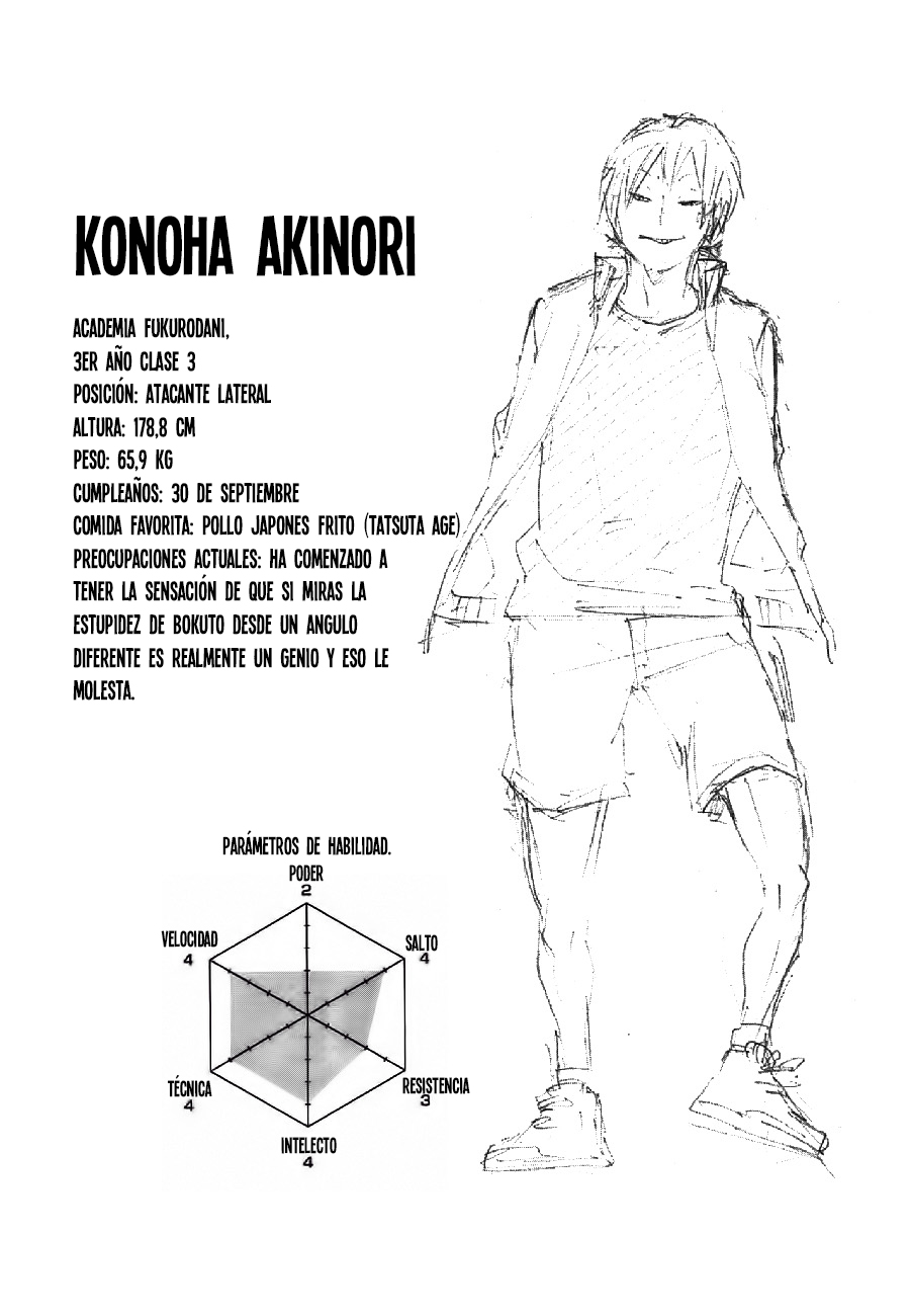 Read Haikyuu ES Manga Online
