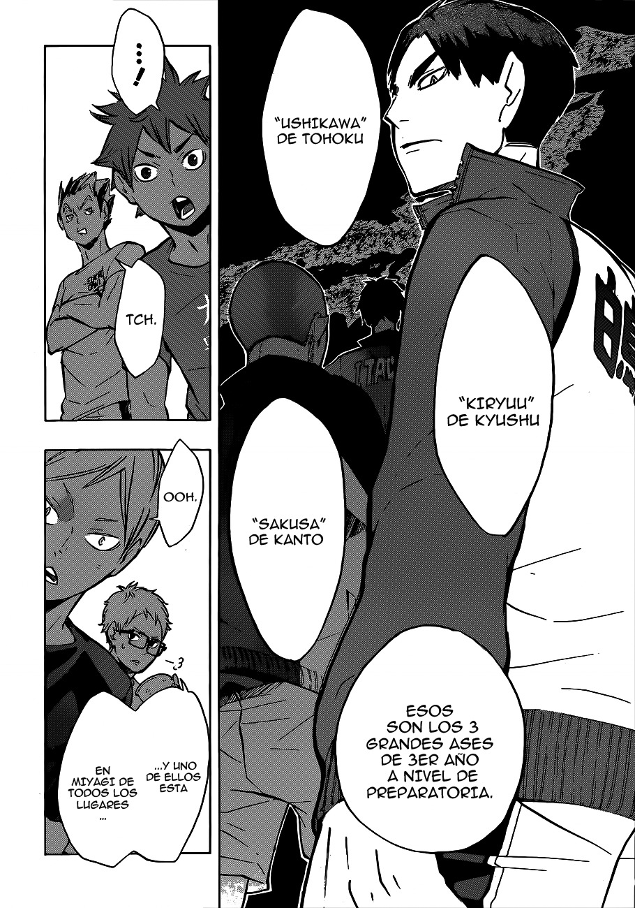 Read Haikyuu ES Manga Online