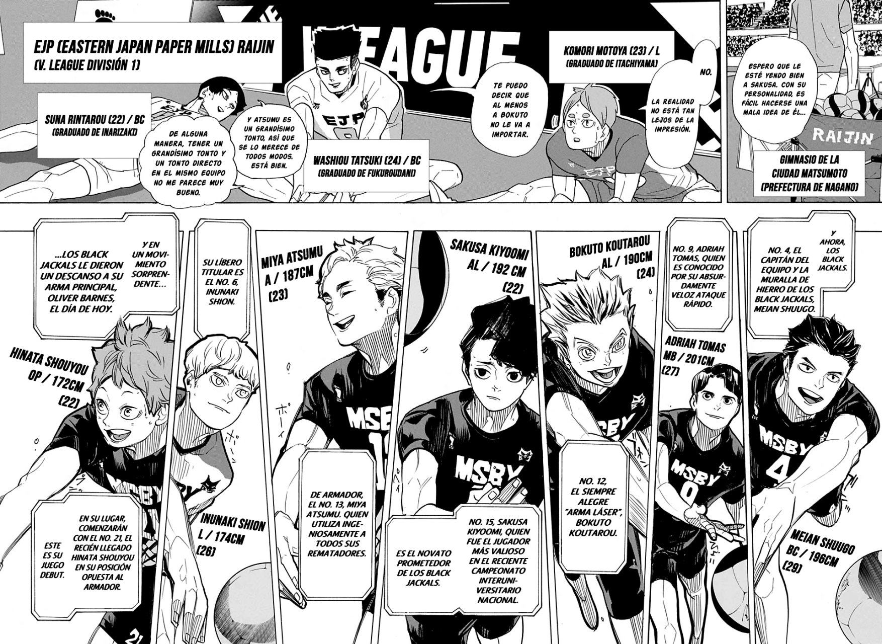 Read Haikyuu!! ES Manga Online