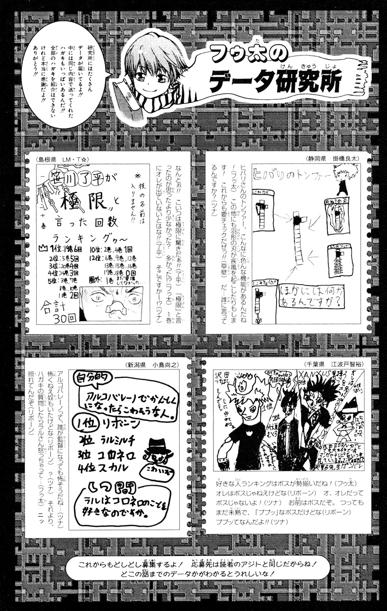 Read Katekyo Hitman Reborn ES Manga Online