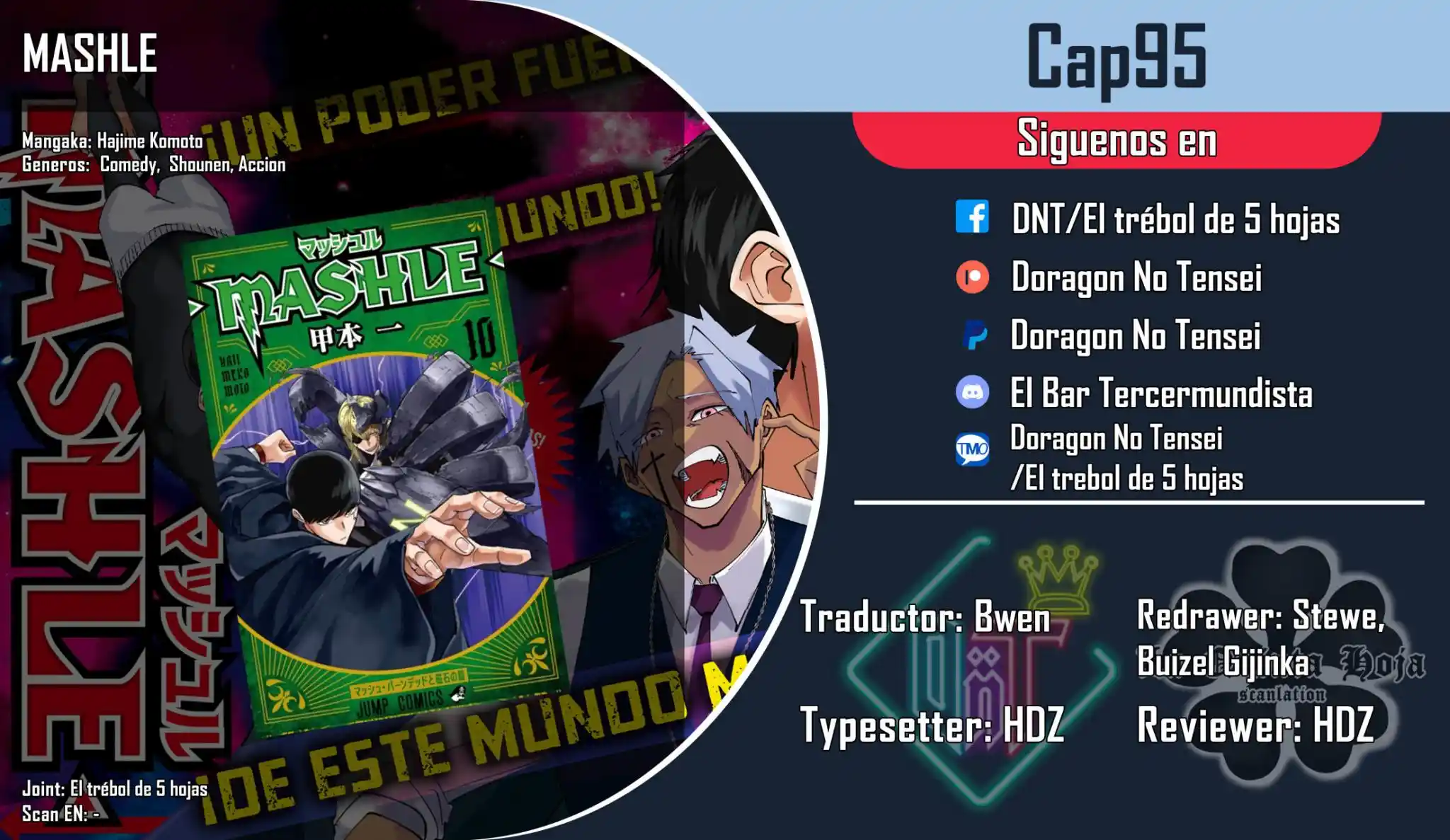 Read Mashle  Magic And Muscles ES Manga Online