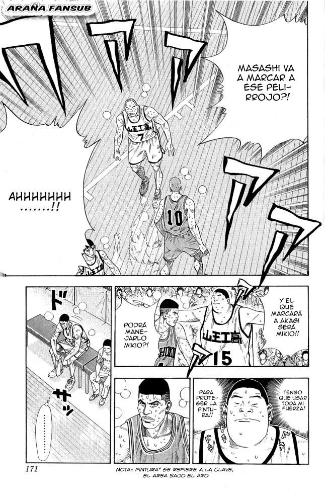Read Slam Dunk ES Manga Online
