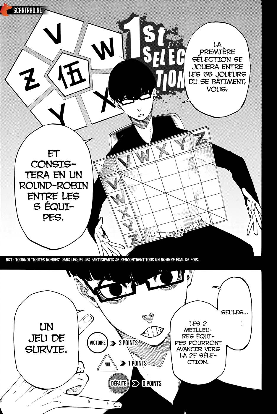 Read Blue Lock FR Manga Online