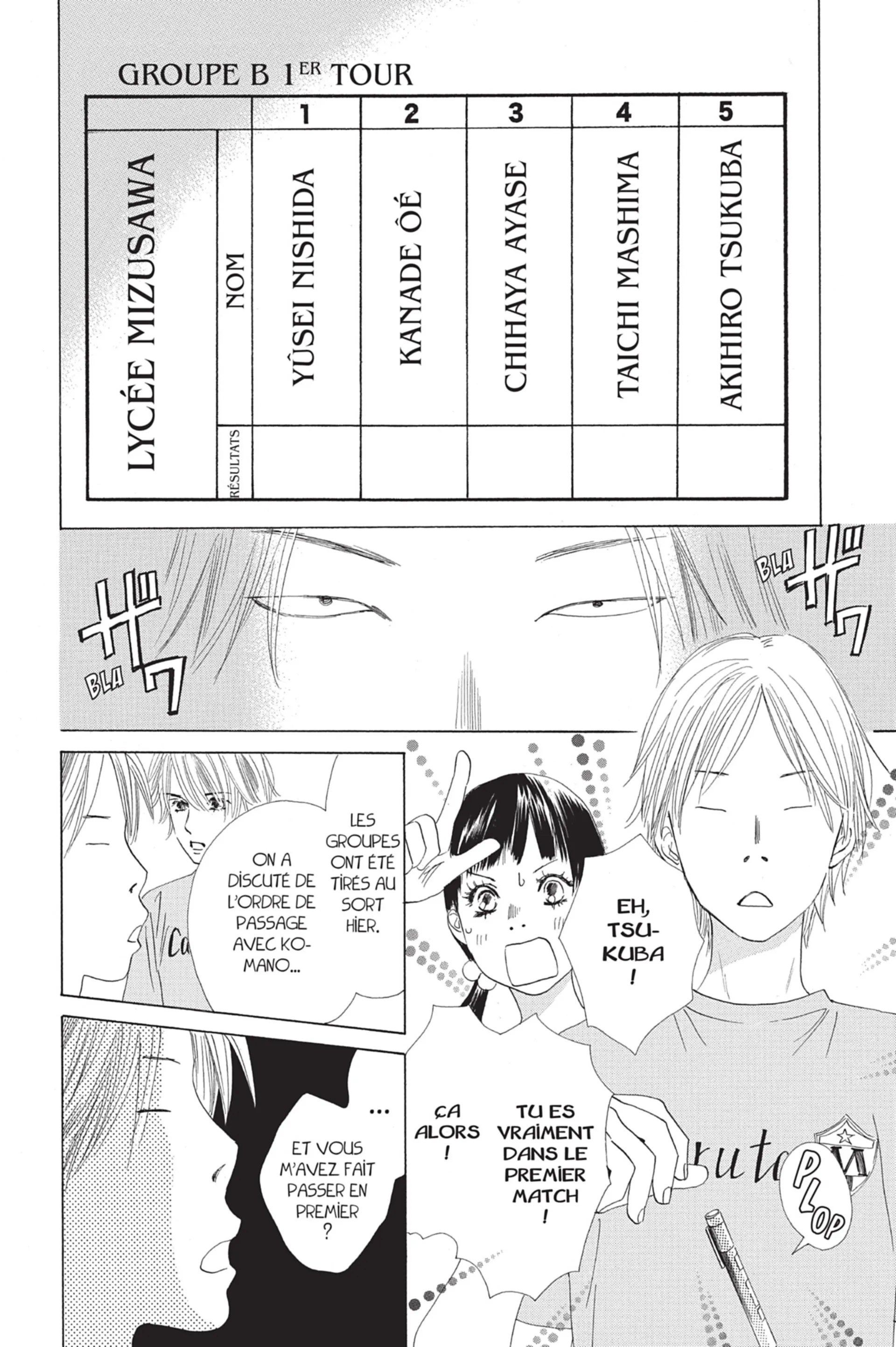 Read Chihayafuru FR Manga Online