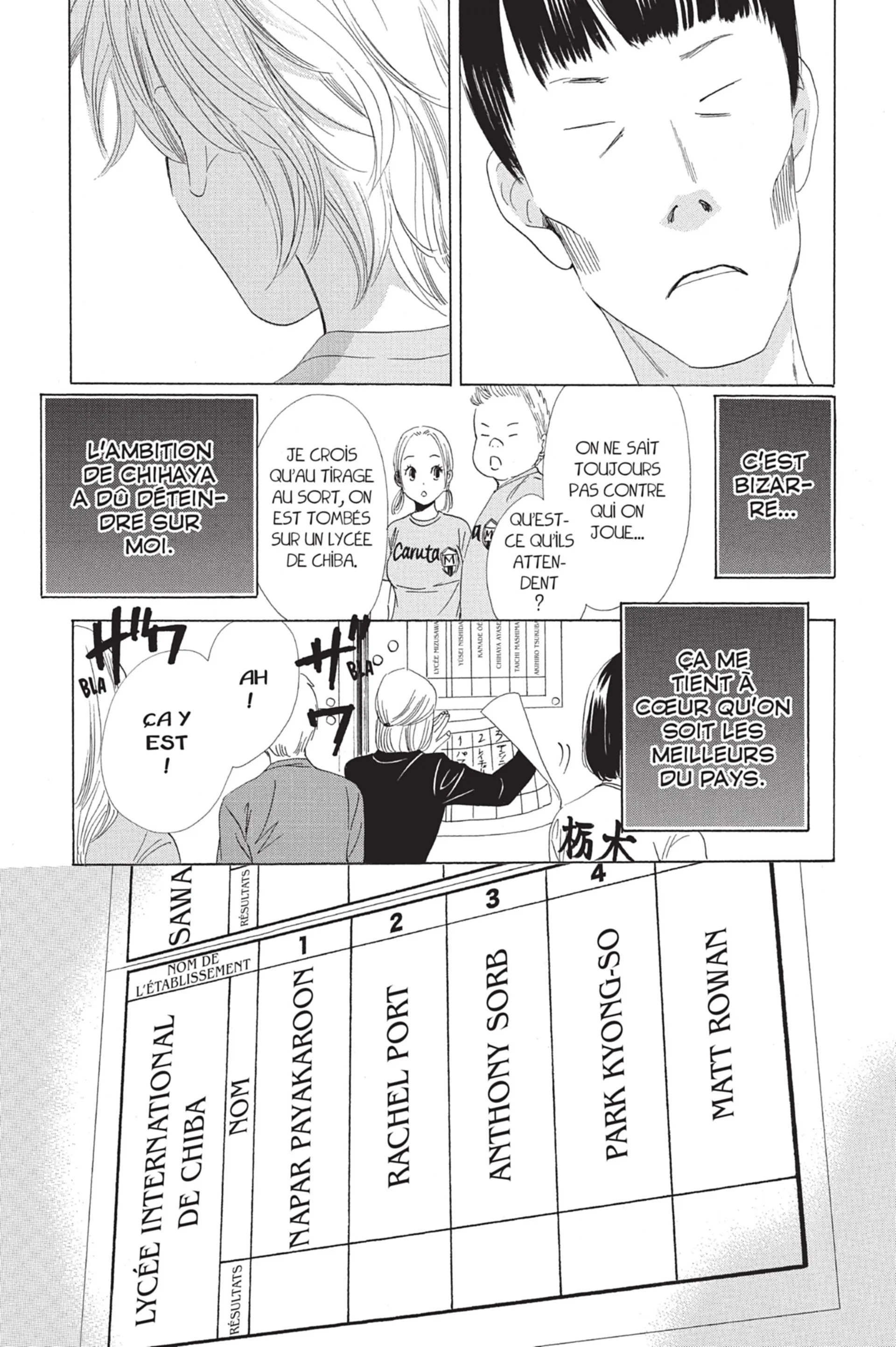 Read Chihayafuru FR Manga Online