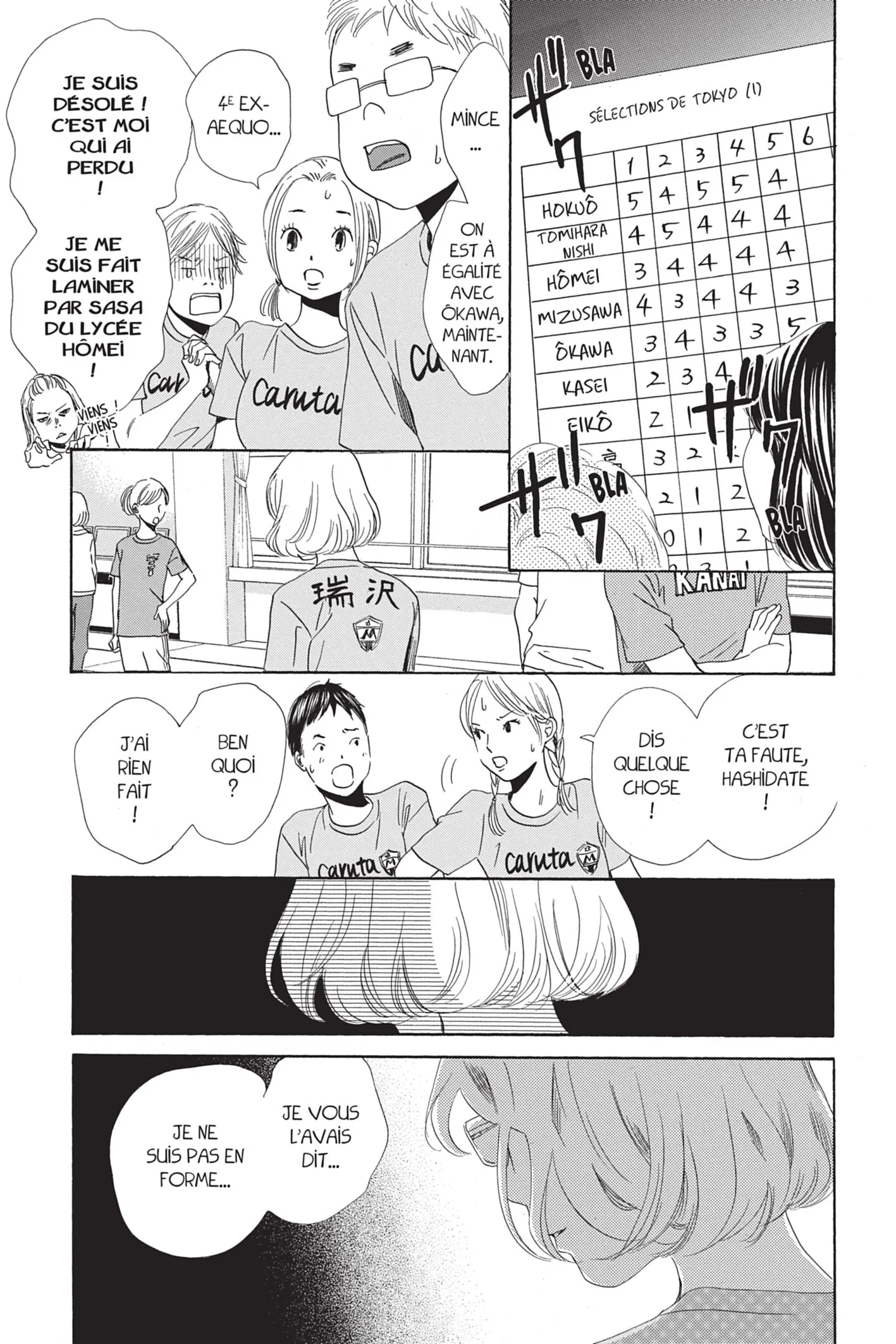Read Chihayafuru FR Manga Online