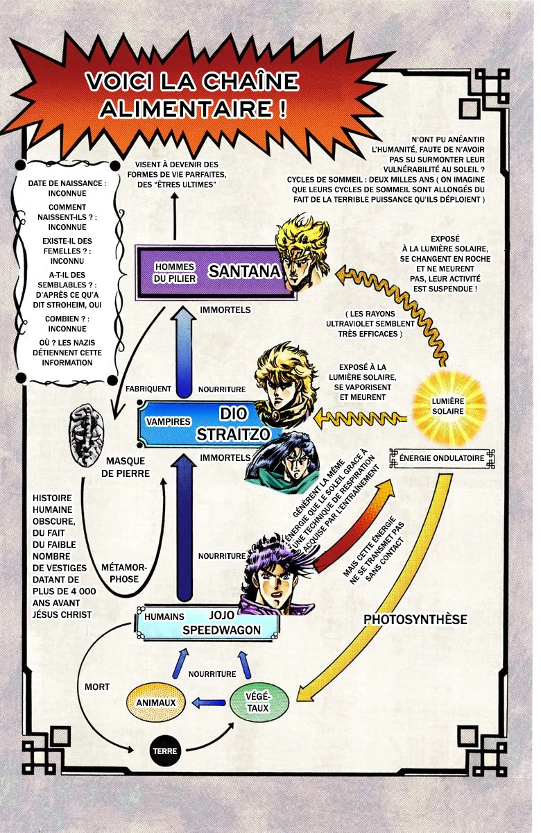 Read JoJo_s Bizarre Adventure Part 2 Battle Tendency Official Colored FR Manga Online