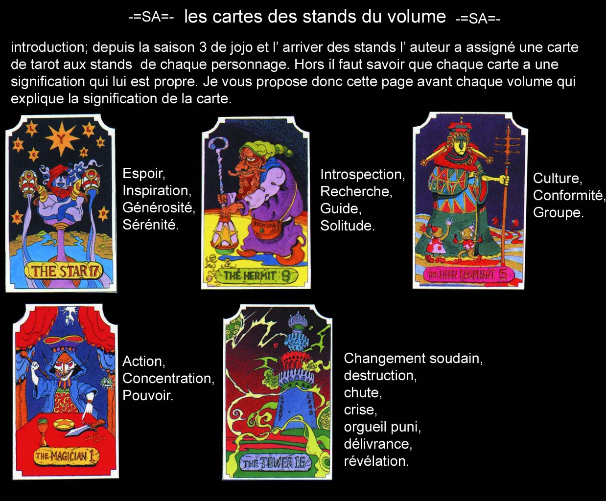 Read JoJo_s Bizarre Adventure Part 3  Stardust Crusaders FR Manga Online