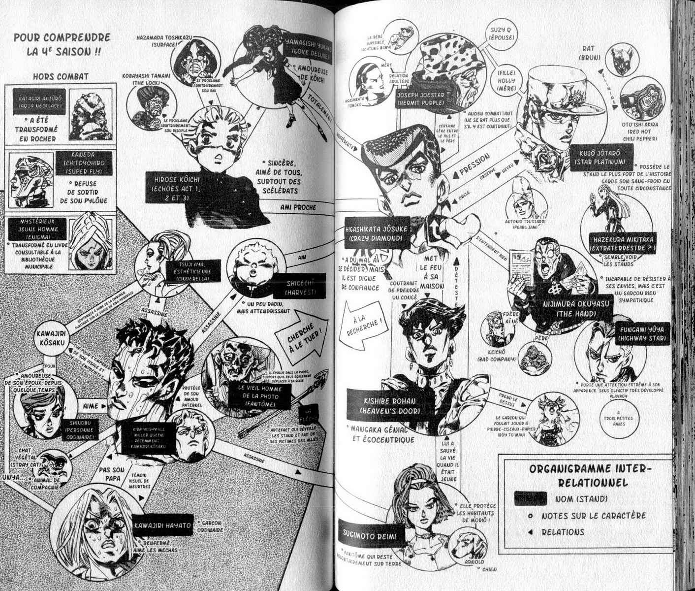 Read JoJo_s Bizarre Adventure Part 4  Diamond is Unbreakable FR Manga Online
