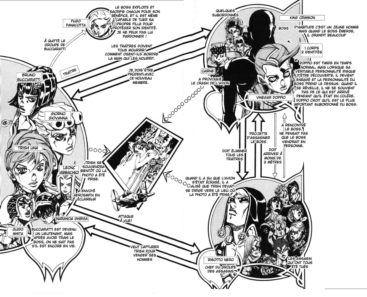 Read JoJo_s Bizarre Adventure Part 5  Golden Wind FR Manga Online