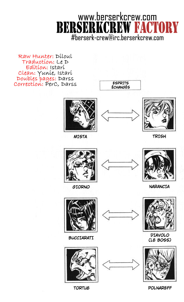 Read JoJo_s Bizarre Adventure Part 5  Golden Wind FR Manga Online