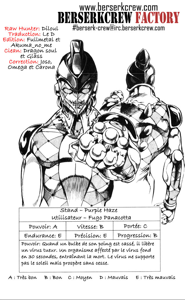 Read JoJo_s Bizarre Adventure Part 5  Golden Wind FR Manga Online