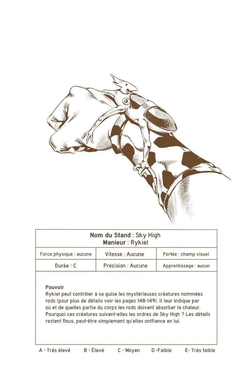 Read JoJo_s Bizarre Adventure Part 6 Stone Ocean Official Colored FR Manga Online