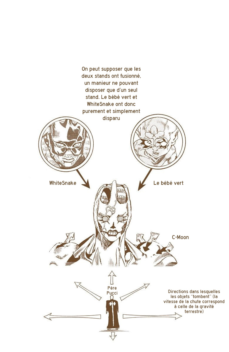Read JoJo_s Bizarre Adventure Part 6 Stone Ocean Official Colored FR Manga Online