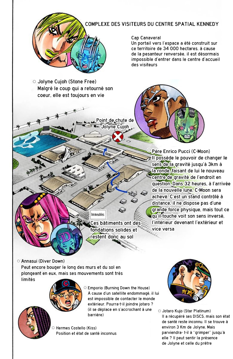 Read JoJo_s Bizarre Adventure Part 6 Stone Ocean Official Colored FR Manga Online