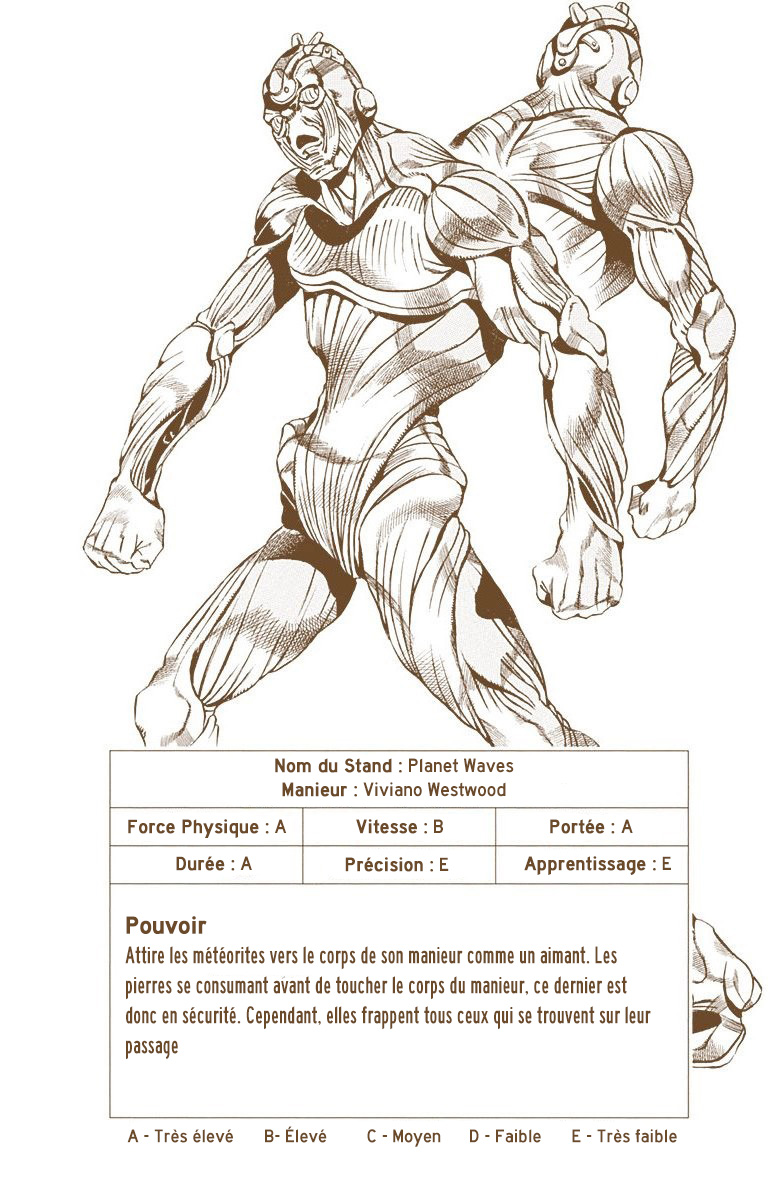 Read JoJo_s Bizarre Adventure Part 6 Stone Ocean Official Colored FR Manga Online
