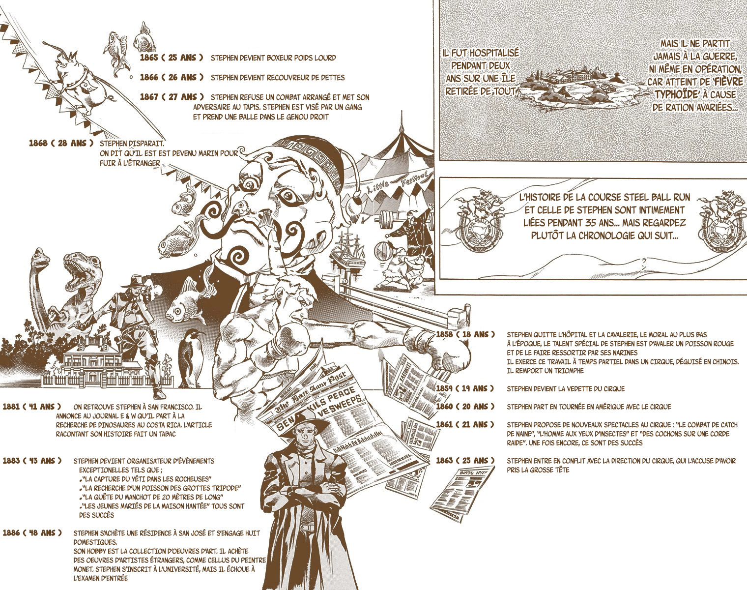 Read JoJo_s Bizarre Adventure Part 7 Steel Ball Run Official Colored FR Manga Online