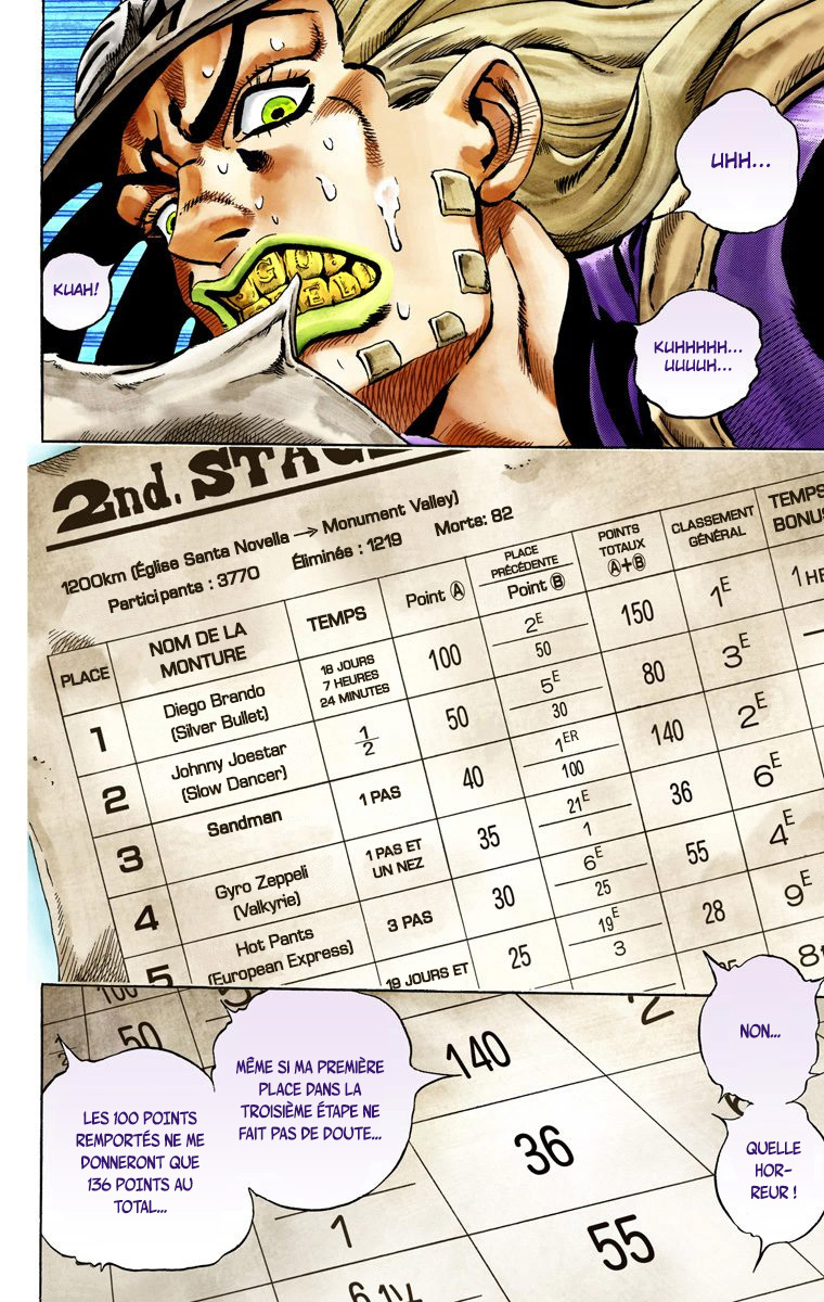 Read JoJo_s Bizarre Adventure Part 7 Steel Ball Run Official Colored FR Manga Online