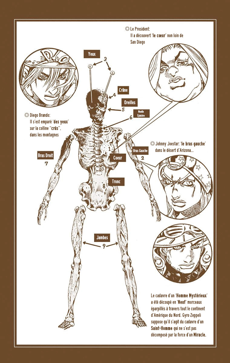Read JoJo_s Bizarre Adventure Part 7 Steel Ball Run Official Colored FR Manga Online