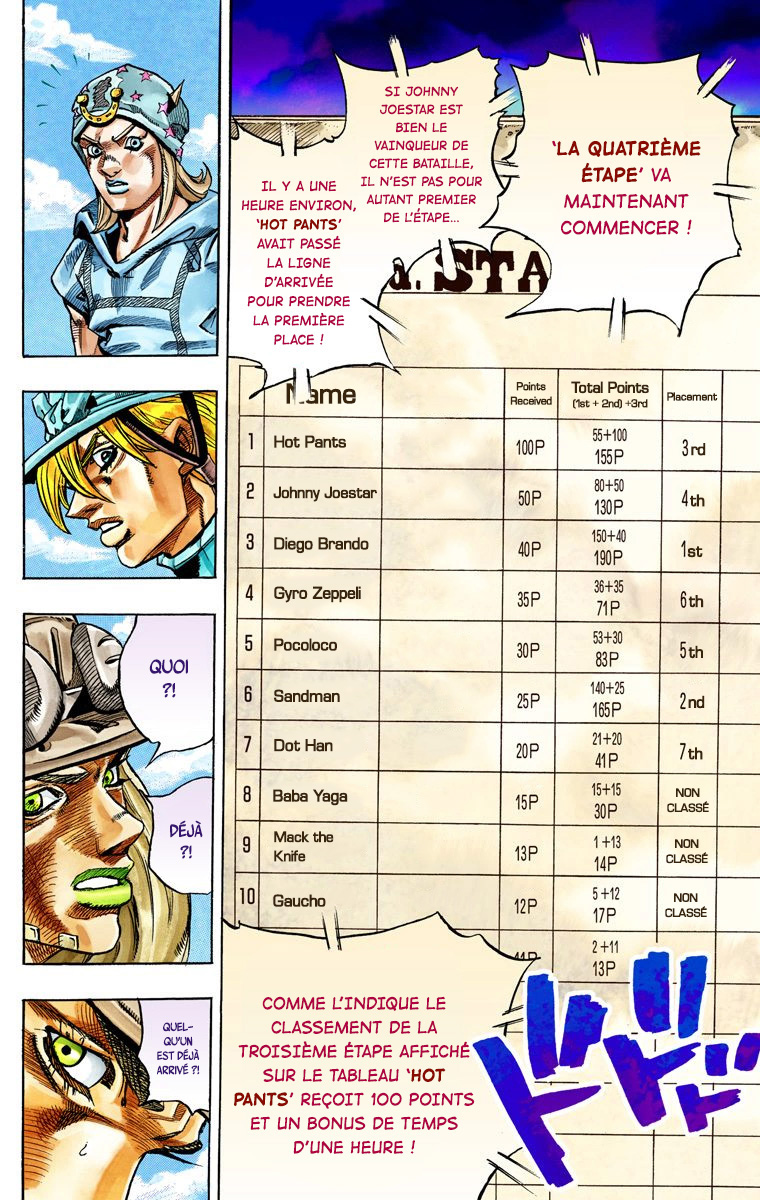 Read JoJo_s Bizarre Adventure Part 7 Steel Ball Run Official Colored FR Manga Online