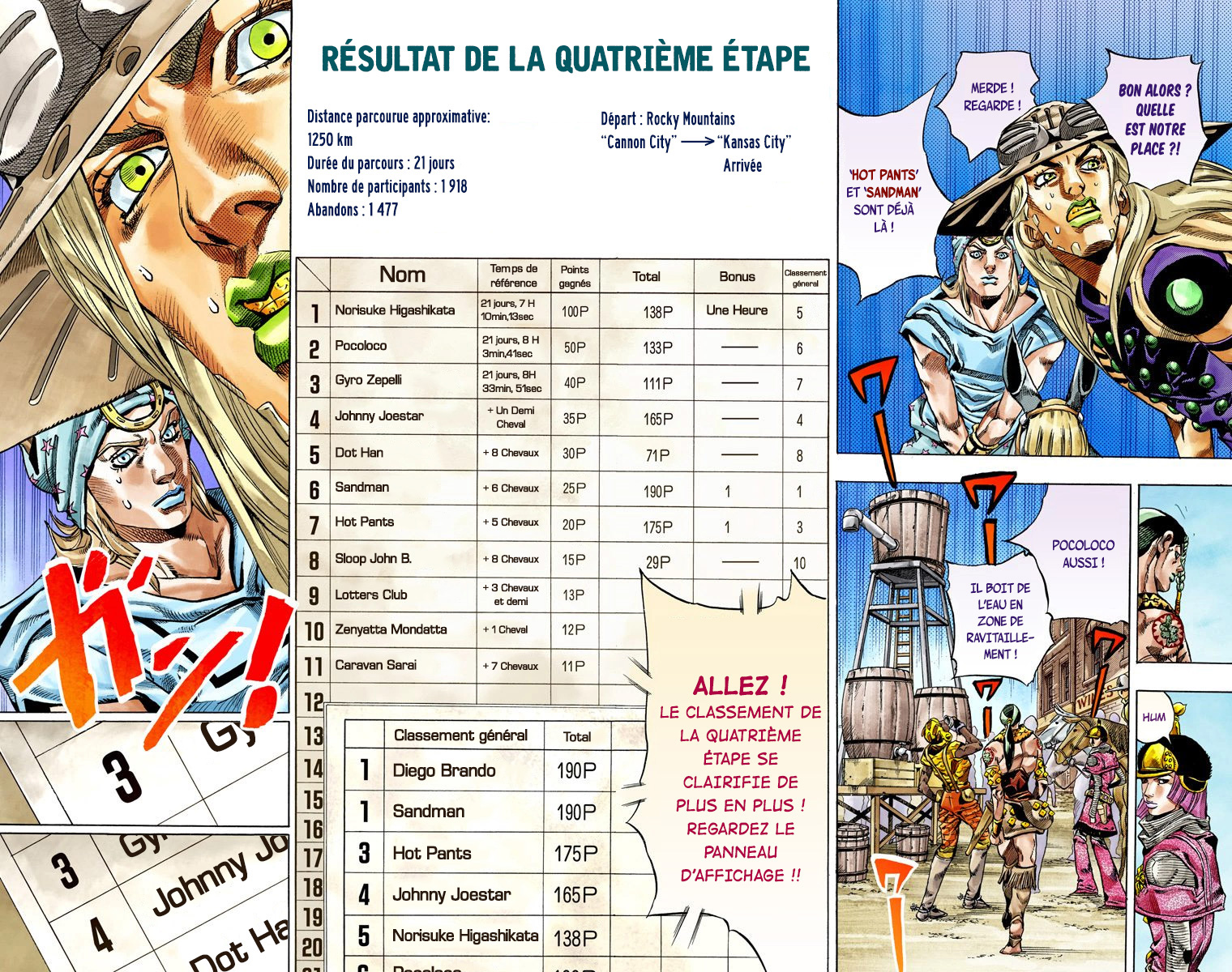 Read JoJo_s Bizarre Adventure Part 7 Steel Ball Run Official Colored FR Manga Online