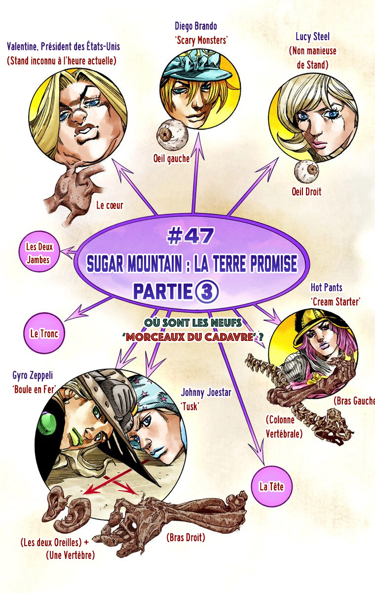 Read JoJo_s Bizarre Adventure Part 7 Steel Ball Run Official Colored FR Manga Online
