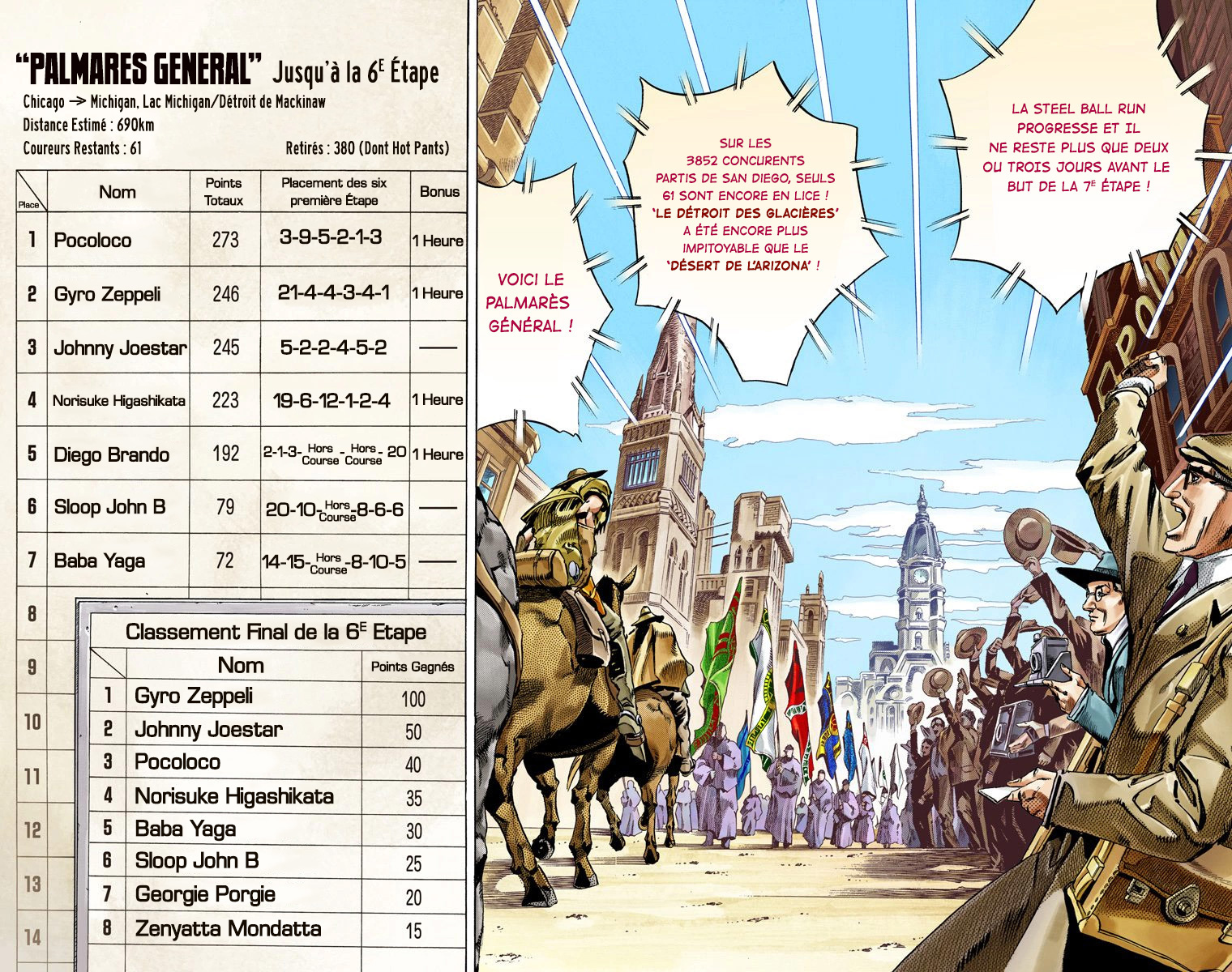Read JoJo_s Bizarre Adventure Part 7 Steel Ball Run Official Colored FR Manga Online