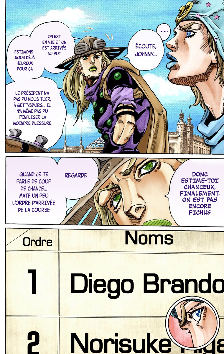 Read JoJo_s Bizarre Adventure Part 7 Steel Ball Run Official Colored FR Manga Online