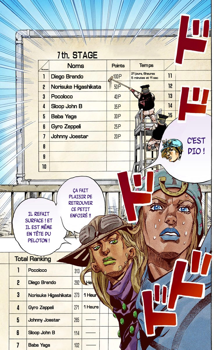 Read JoJo_s Bizarre Adventure Part 7 Steel Ball Run Official Colored FR Manga Online