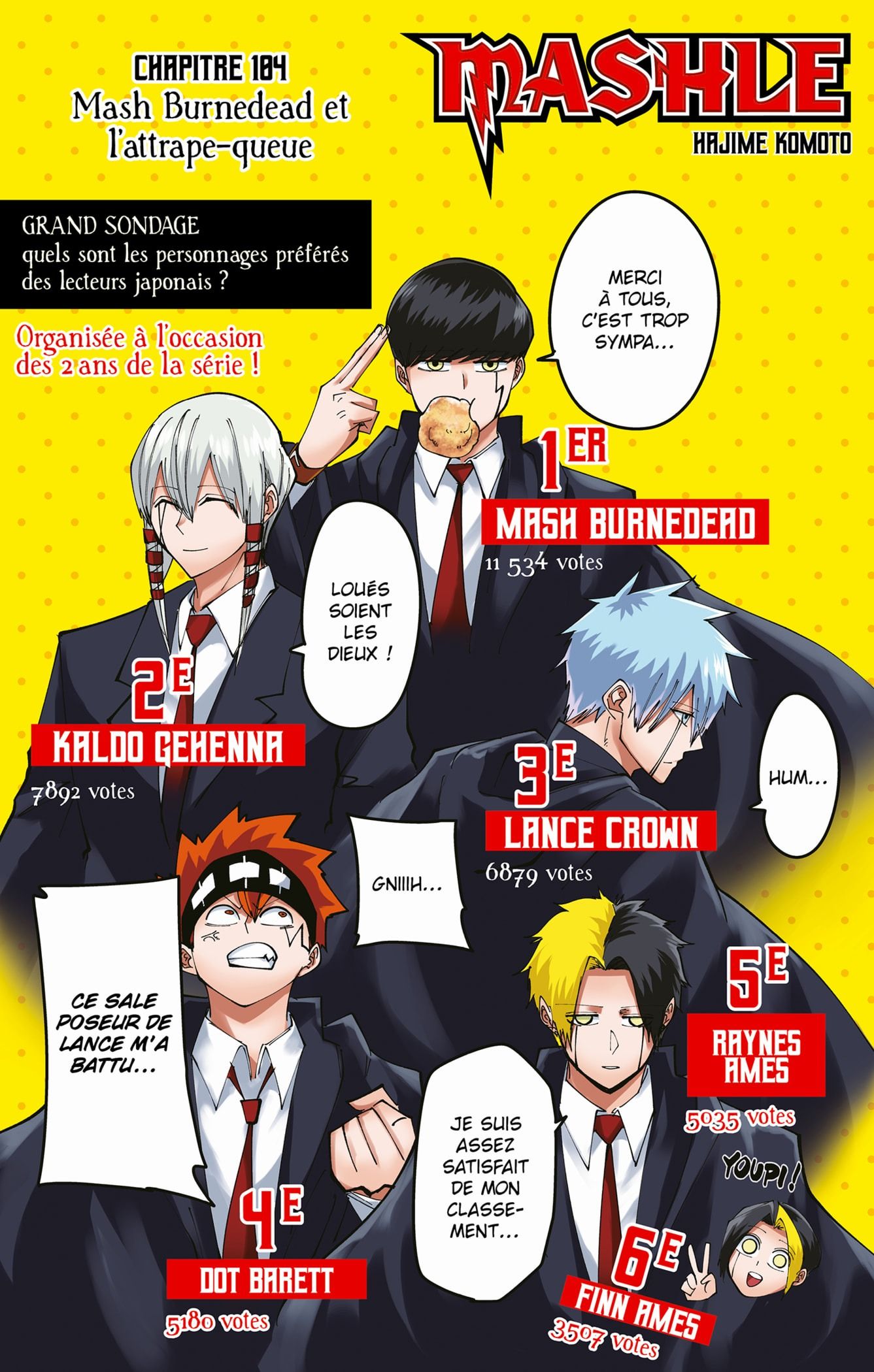 Read Mashle_ Magic and Muscles FR Manga Online