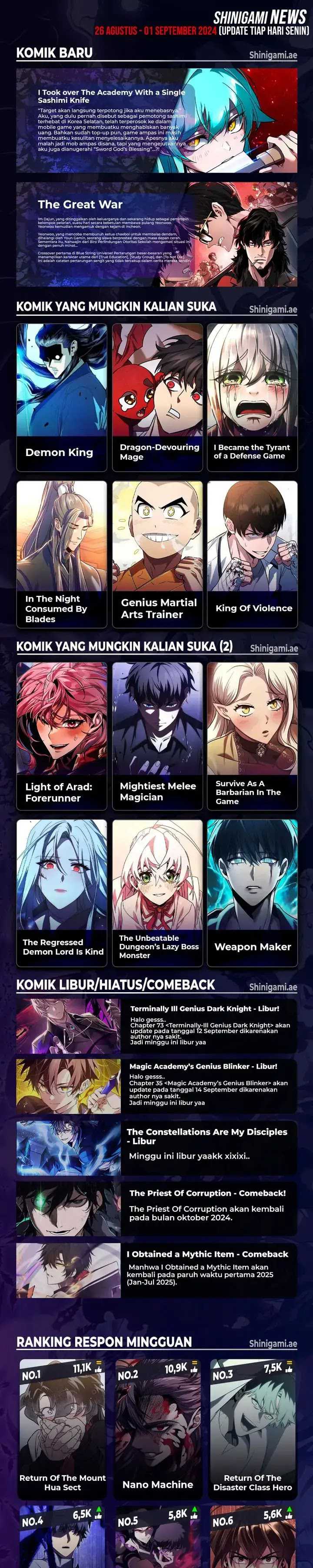 Read Awakening the Purple Thunder at the Beginning ID Manga Online