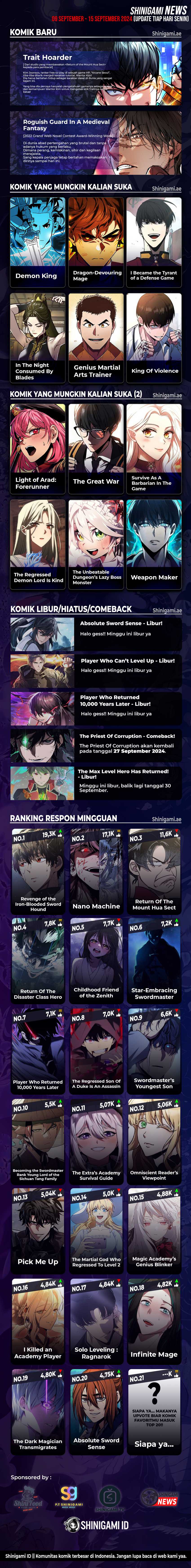 Read Awakening the Purple Thunder at the Beginning ID Manga Online