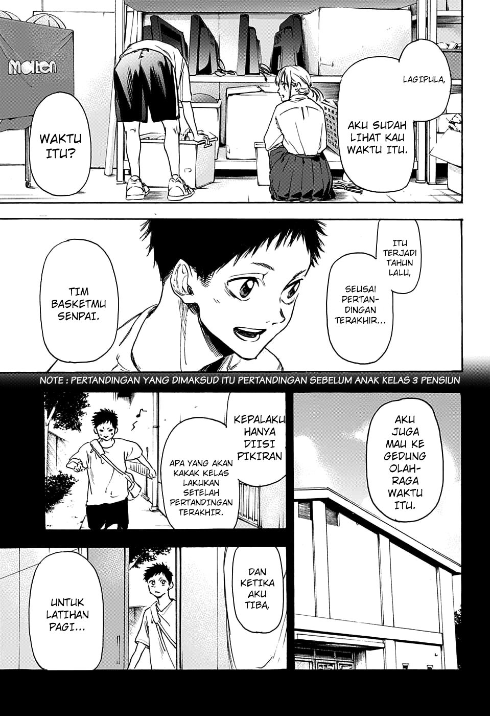 Read Blue Box (ID) Manga Online