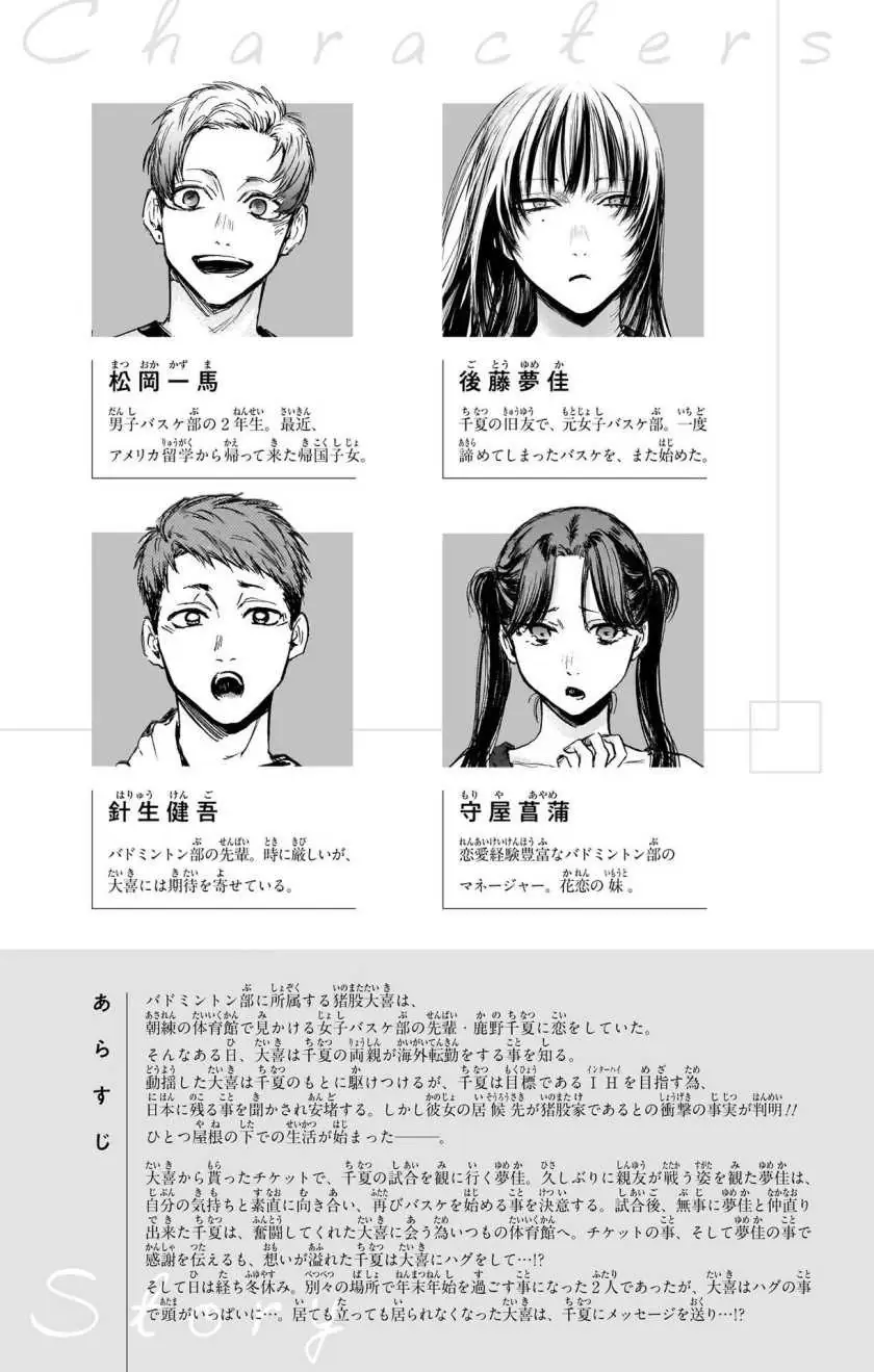 Read Blue Box (ID) Manga Online