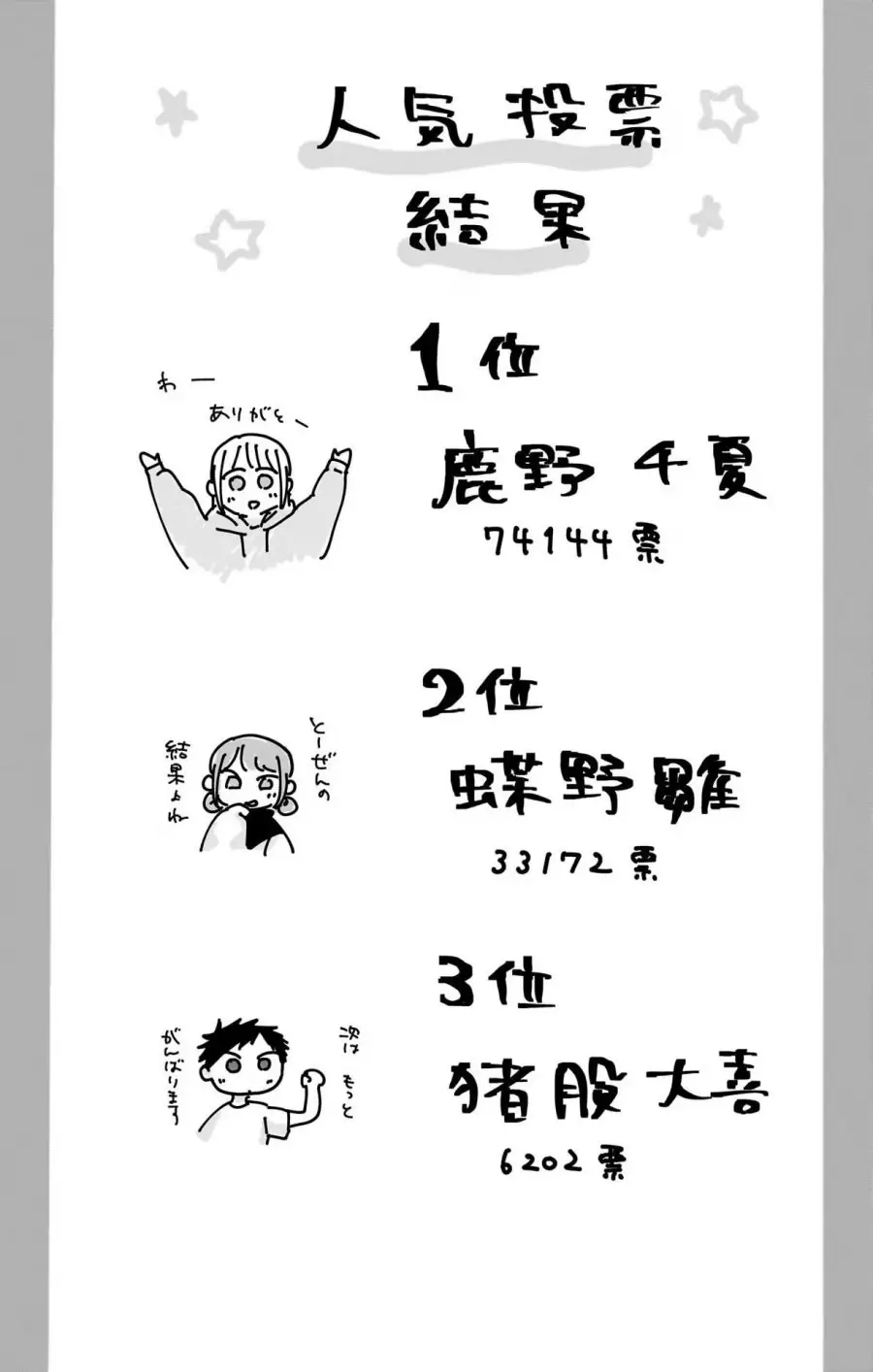 Read Blue Box (ID) Manga Online