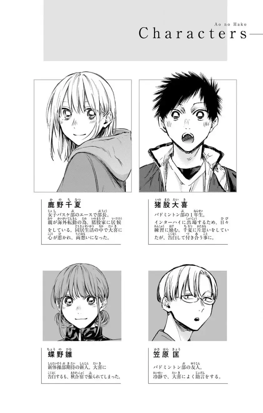Read Blue Box (ID) Manga Online