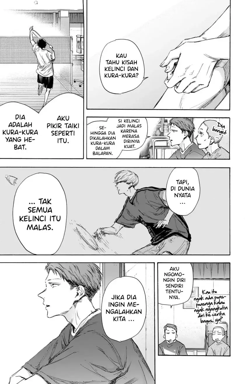 Read Blue Box (ID) Manga Online