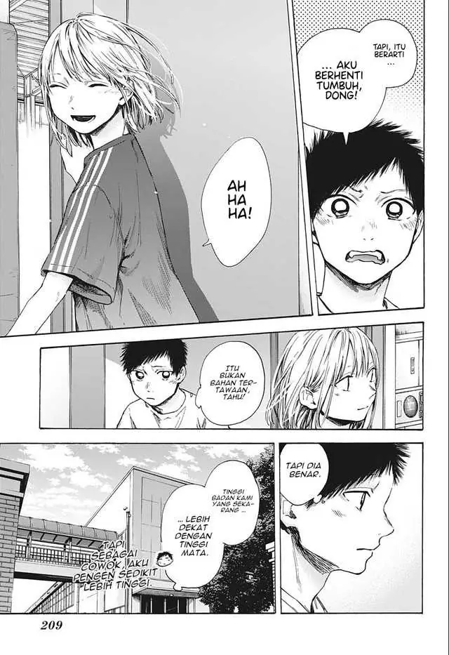 Read Blue Box (ID) Manga Online