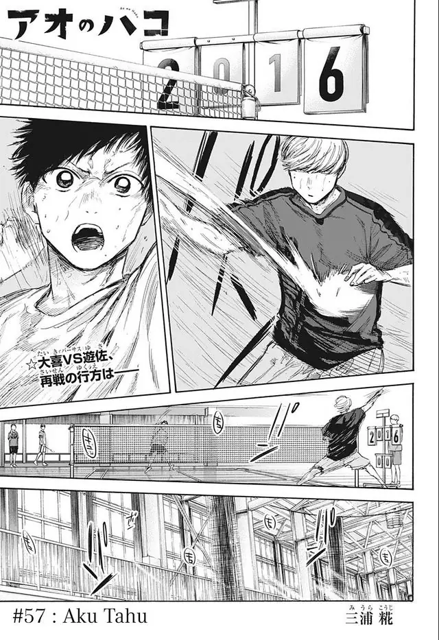 Read Blue Box (ID) Manga Online