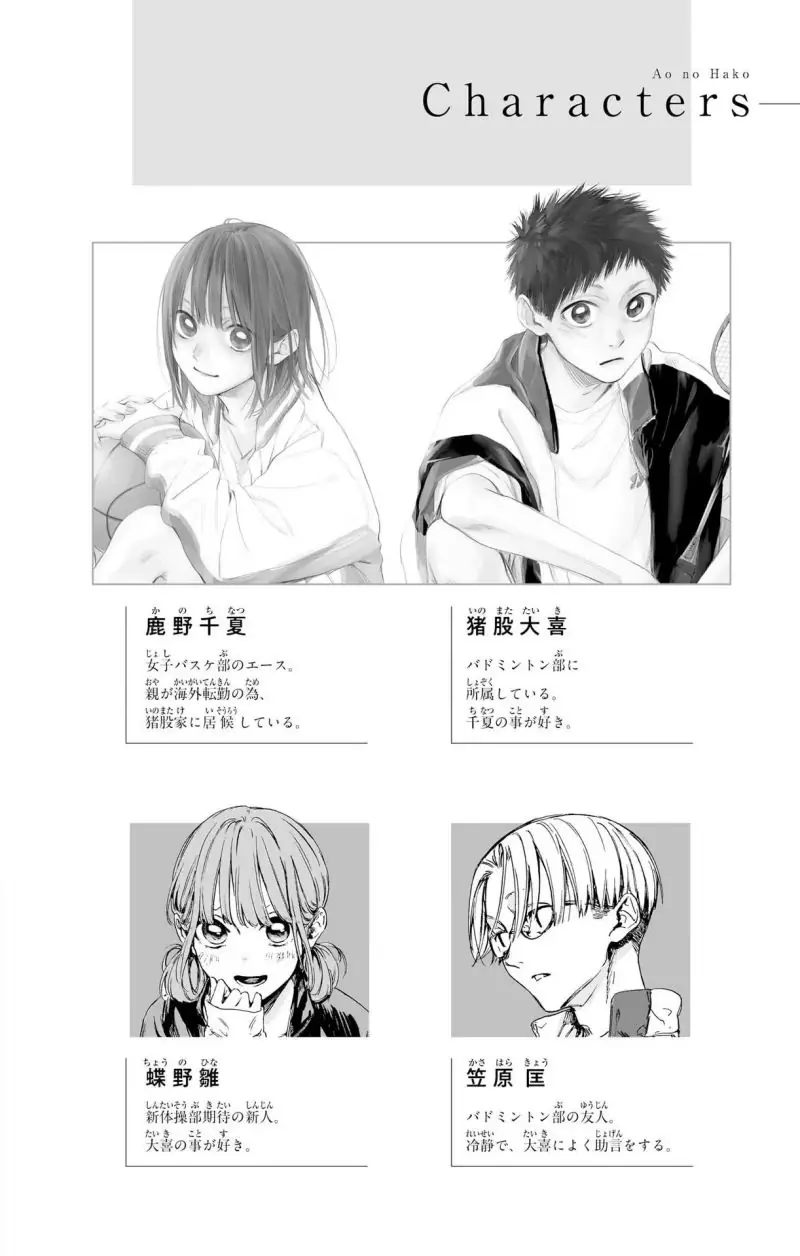 Read Blue Box (ID) Manga Online
